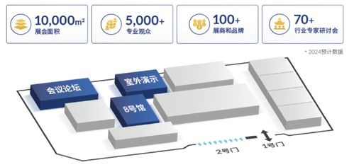 春華秋實二十載，第九屆中國北京國際機場技術、設備、設計和服務展覽會（Inter Airport China 2024）將于9月舉行
