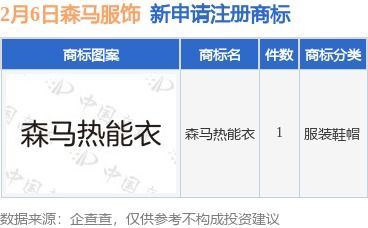 森馬服飾新提交 森馬熱能衣 商標(biāo)注冊(cè)申請(qǐng)