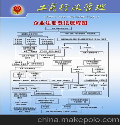廣州企業(yè)墊資增資驗(yàn)資辦理內(nèi)資公司注冊(cè)驗(yàn)證外資企業(yè)驗(yàn)證