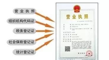 內(nèi)資公司注冊(cè)流程,大家可以收藏下哦